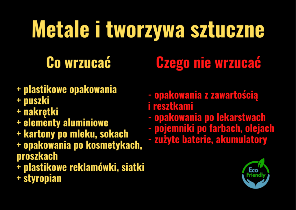 Metale i tworzywa sztuczne - sortowanie