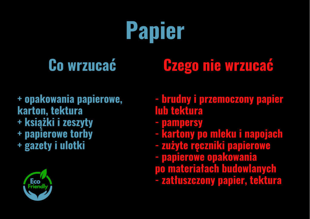 Papier - sortowanie