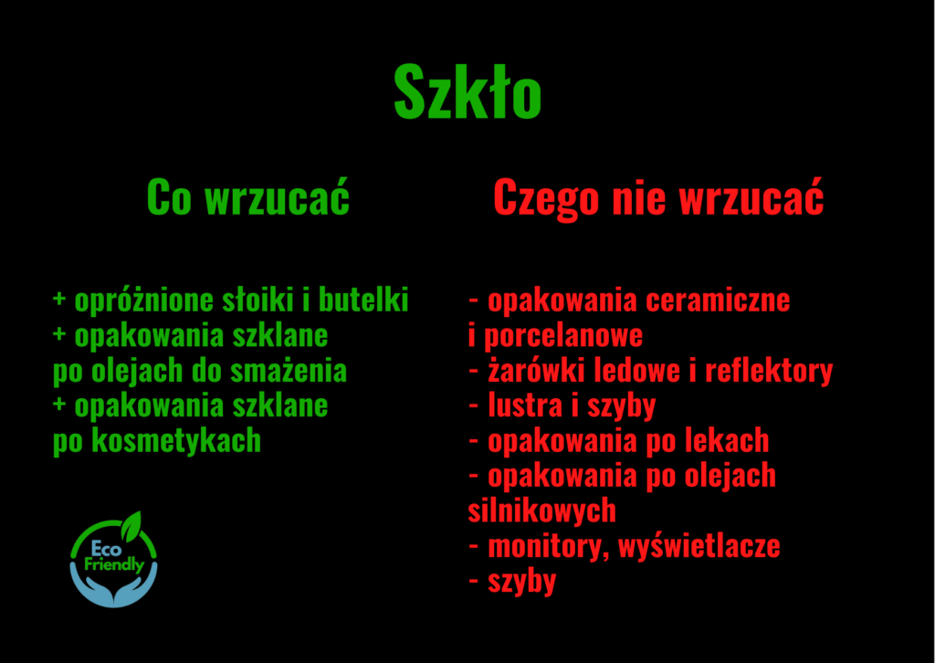 Szkło - sortowanie