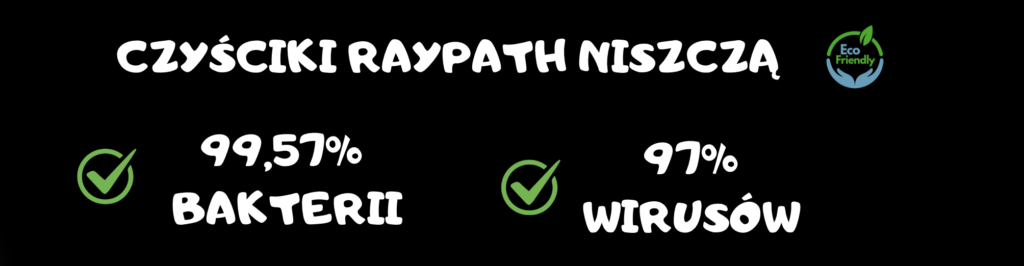 Czyściki Raypath niszczą wirusy