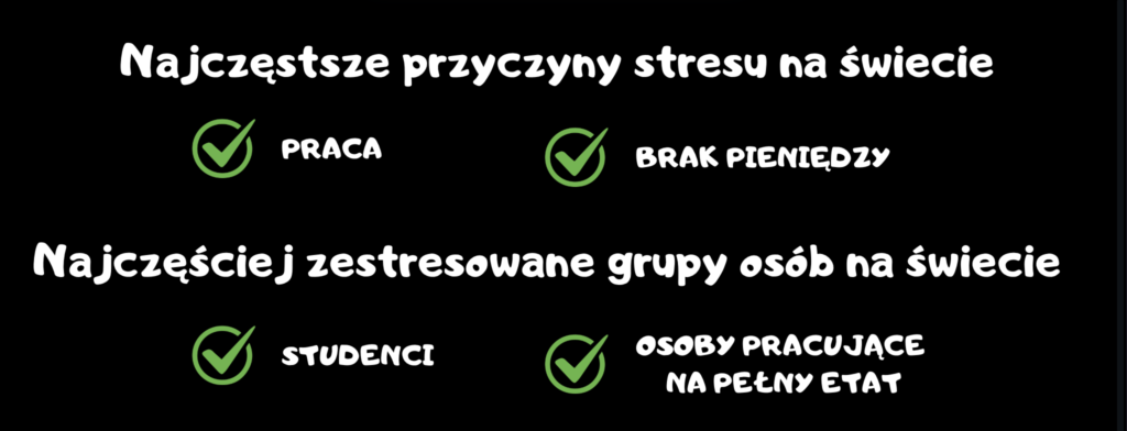 Przyczyny stresu na świecie